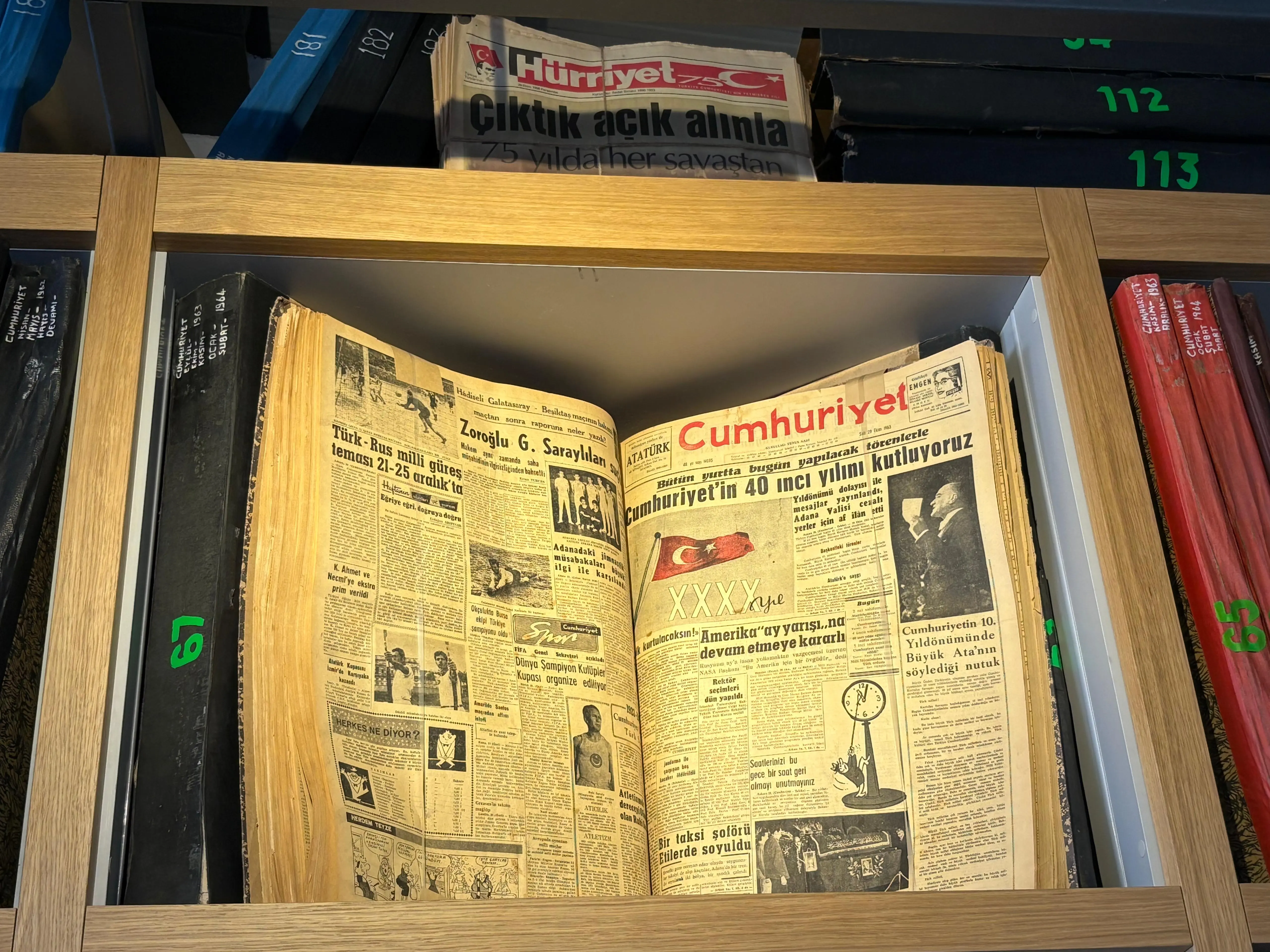 Cumhuriyet Gazetesi Arşivi